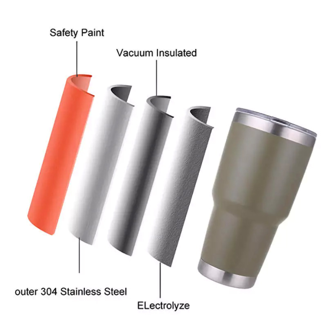 Tasses de gobelet de voiture thermique &agrave; isolation thermique avec fabricant de couvercle 