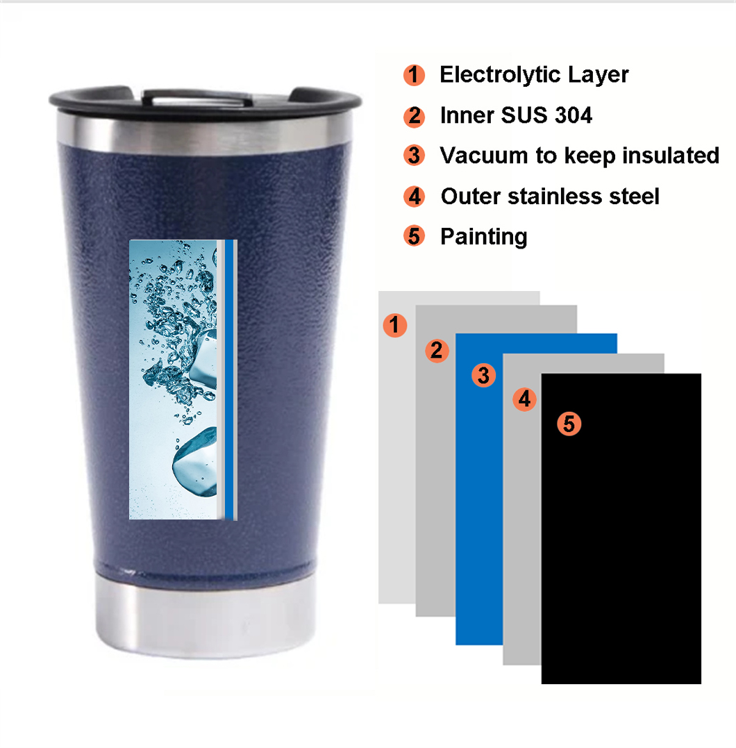 Wholessell Keep Cold Reutilisable Metal Beer tasses avec ouvre-ouvre