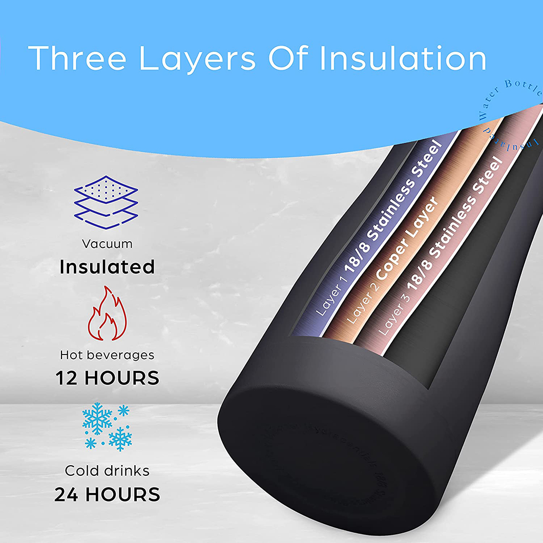 Boulotte Keep Metal Cold Reutilisable Isulate Water Bottle